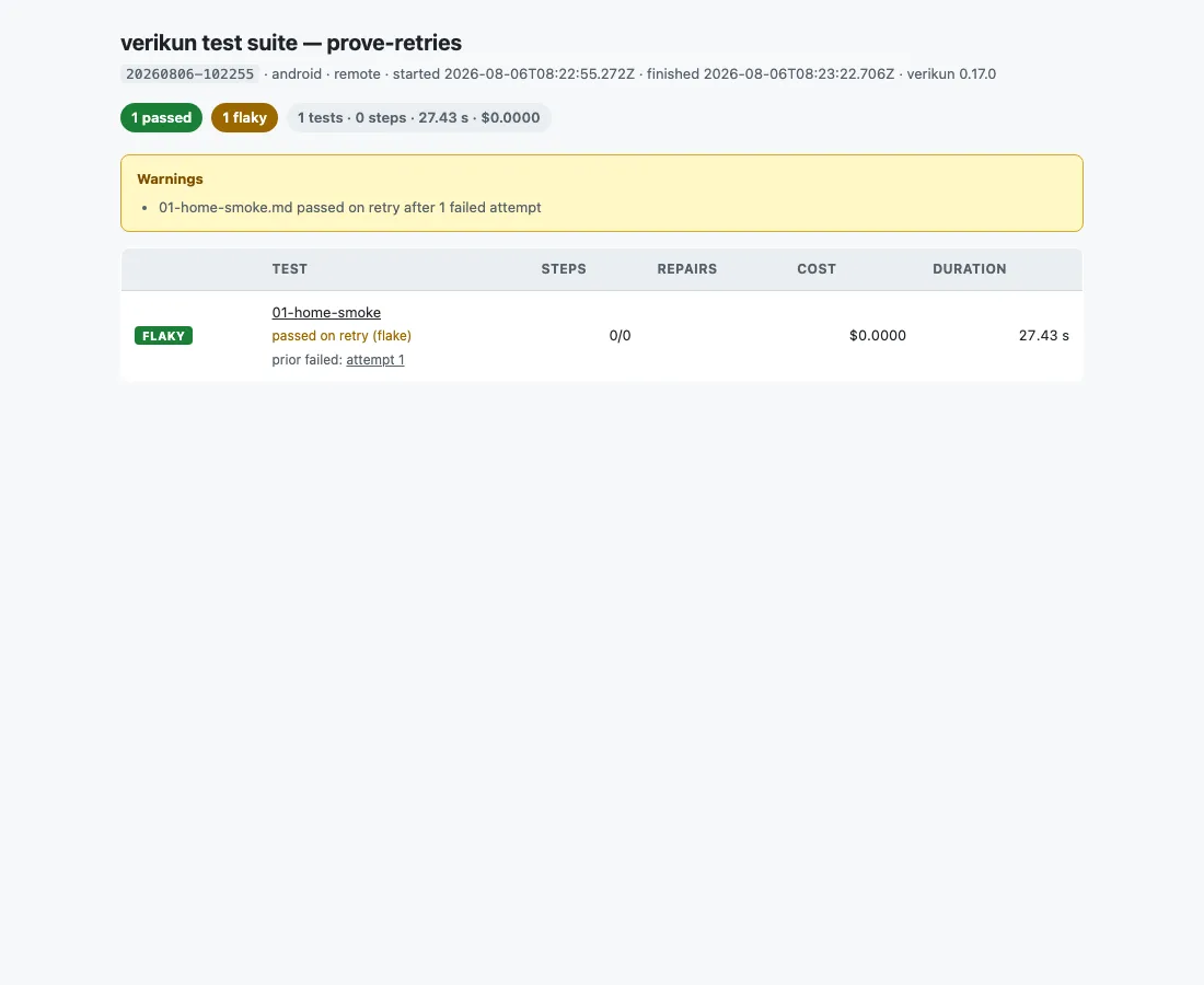 Suite overview page showing a recovered flake with a warnings banner and per-test rows
